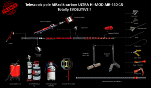 Airadik lans AIR-560-15 Kit
