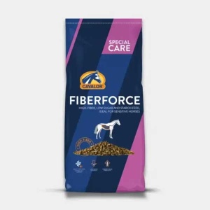FiberForce